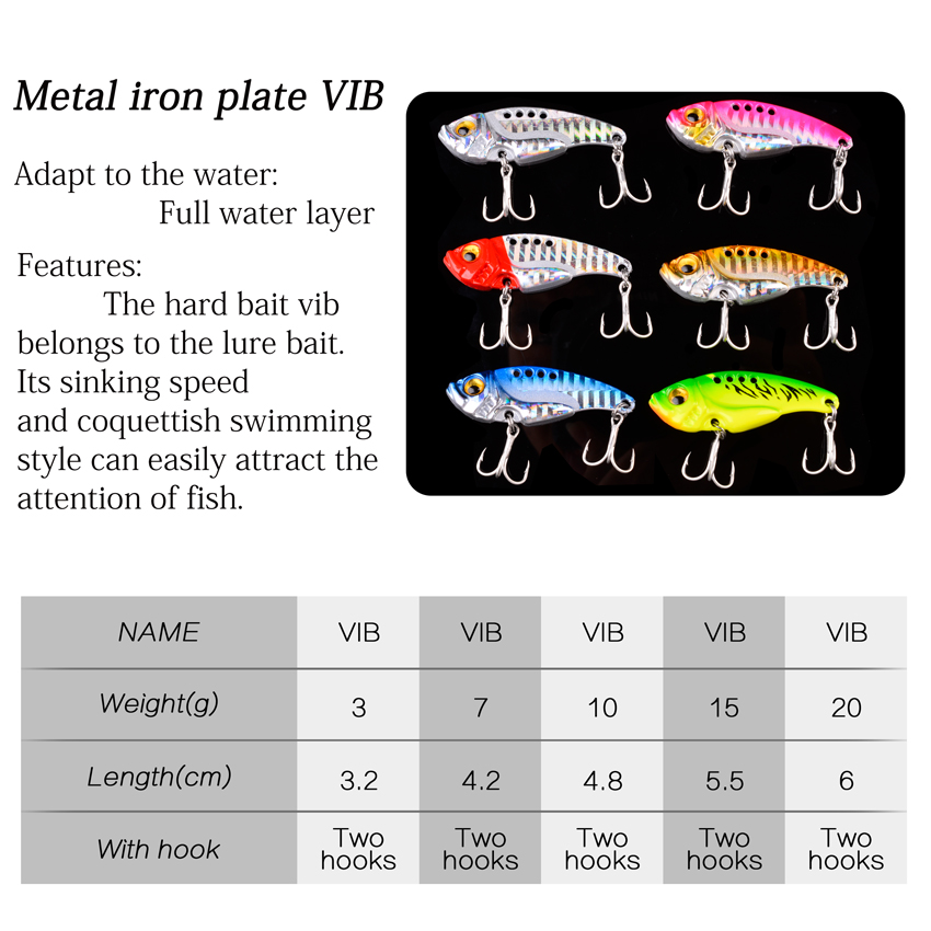 6ชิ้น/ล็อต7/10/15/20G โลหะ Vib - Fishing Lure Spoon บทวิจารณ์และราคา