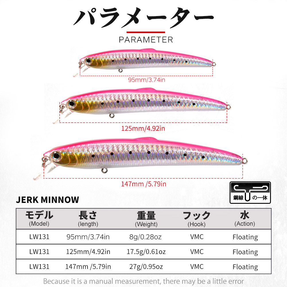 เหยื่อปลอม Hunthouse Smith Sar - Fishing Lure Swimbait บทวิจารณ์และราคา