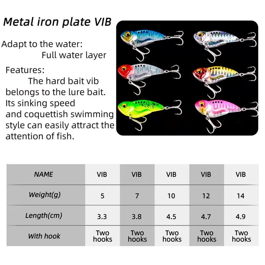 5Pcs โลหะ VIB ช้อนเหยื่อล่อปลา - Fishing Lure Spoon บทวิจารณ์และราคา