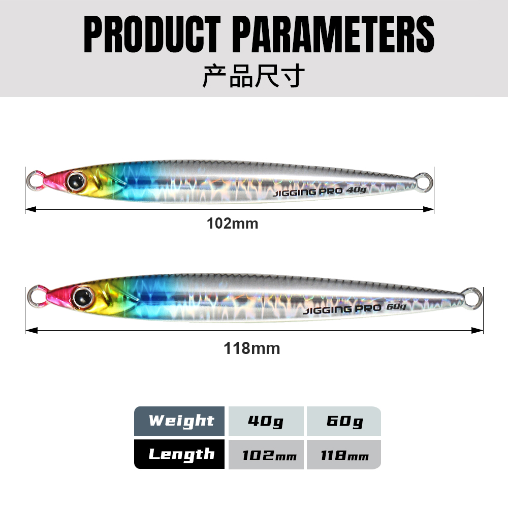 เหยื่อจิ๊กกิ้งแบบแท่งโลหะ JIGG - Fishing Lure Buzzbait บทวิจารณ์และราคา