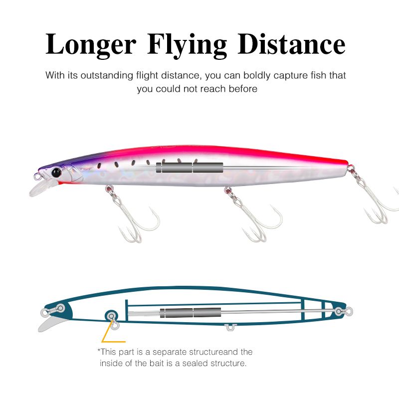 TSURINOYA 163S เหยื่อตกปลาทะเล - Fishing Lure Buzzbait บทวิจารณ์และราคา