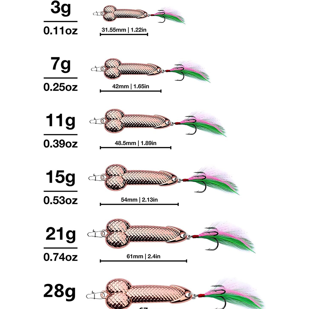 เหยื่อตกปลาโลหะรูปทรงอวัยวะเพศ - Fishing Lure Blade Bait บทวิจารณ์และราคา
