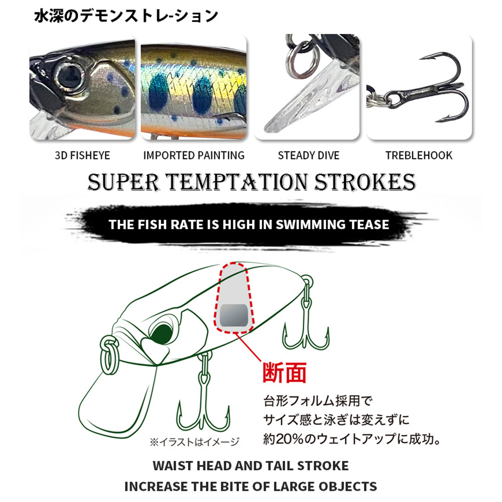 5cm 6g เหยื่อตกปลา Sinking Mic - Fishing Lure Jerkbait บทวิจารณ์และราคา